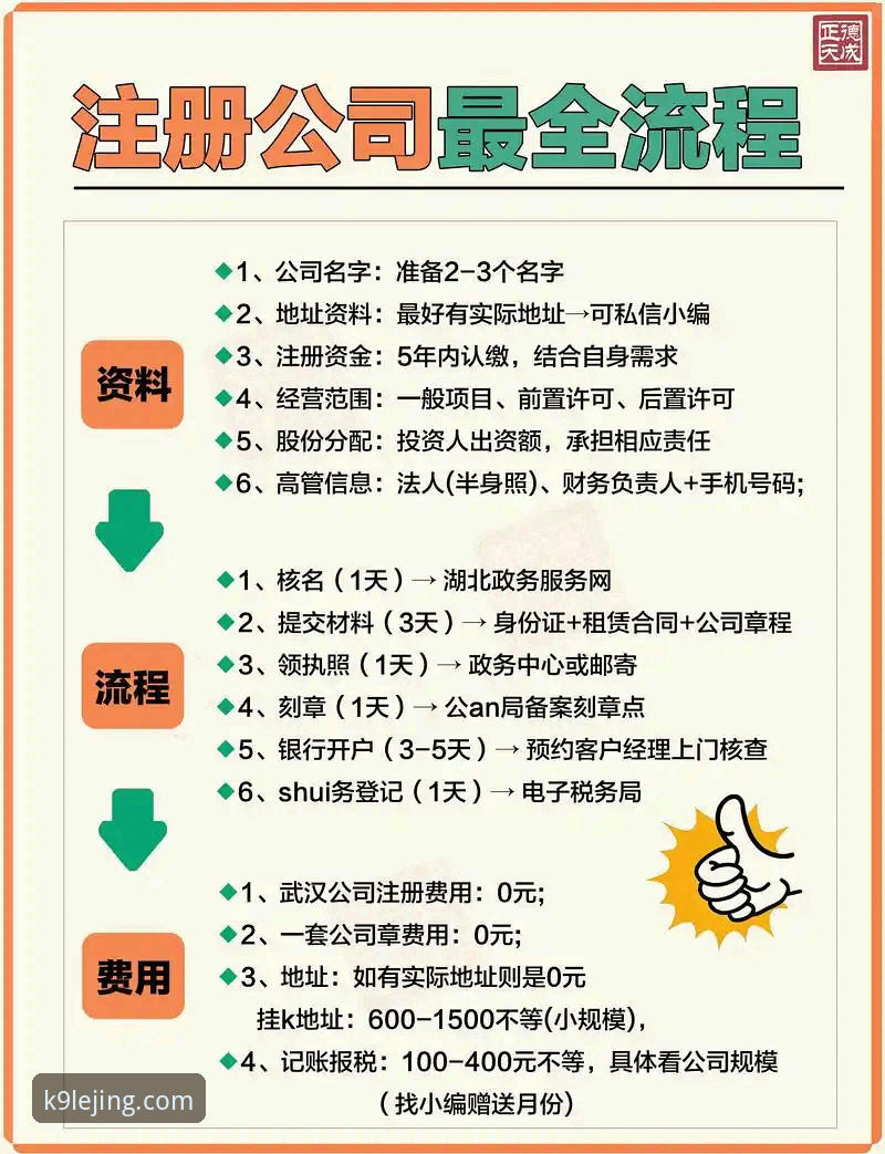 乐竞会员注册全流程详解：从零开始的品质娱乐体验