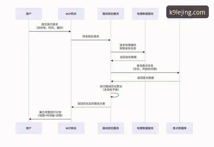 乐竞官方下载全流程详解：技术评测与实操指南