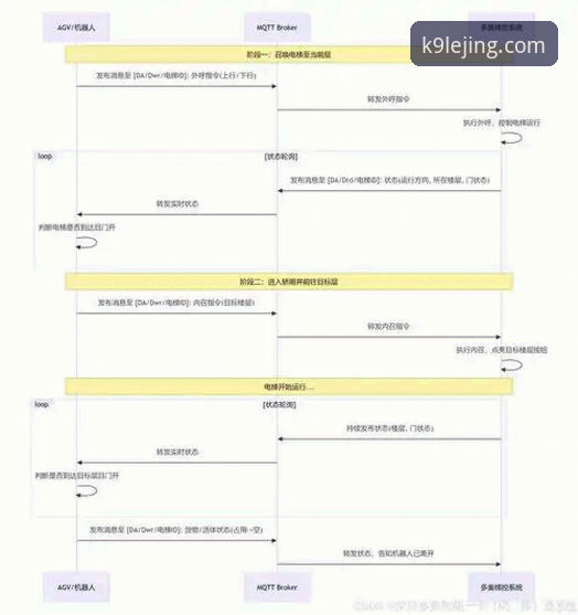 乐竞官方注册 老用户实测经验:乐竞官方注册流程与K9X2使用心得